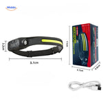 NightRay compact headlamp with complete packaging contents