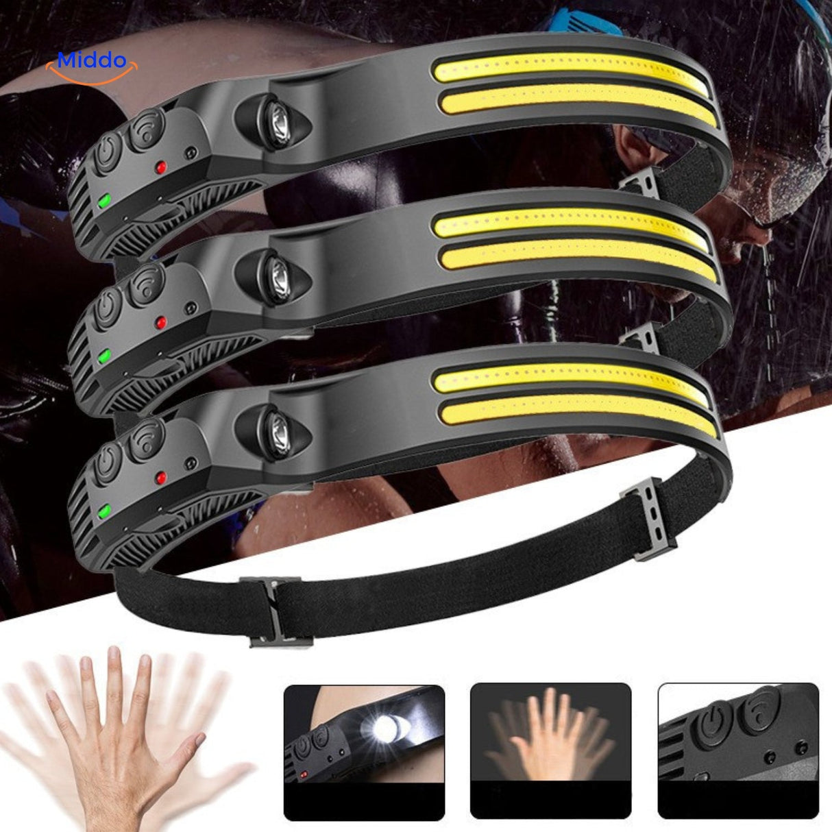 NightRay LED headband with motion sensor activation feature