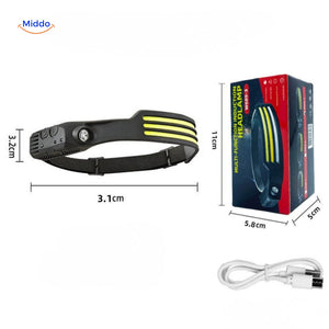 NightRay headlamp size specifications and packaging contents