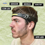 NightRay LED headband with automatic motion sensor control