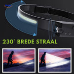 NightRay wide beam illumination pattern shown in illustration