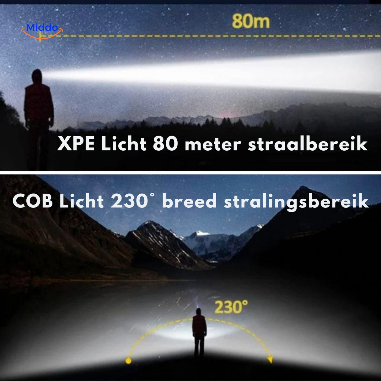 NightRay XPE and COB LED light beam range comparison