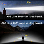 NightRay XPE and COB LED light beam range comparison