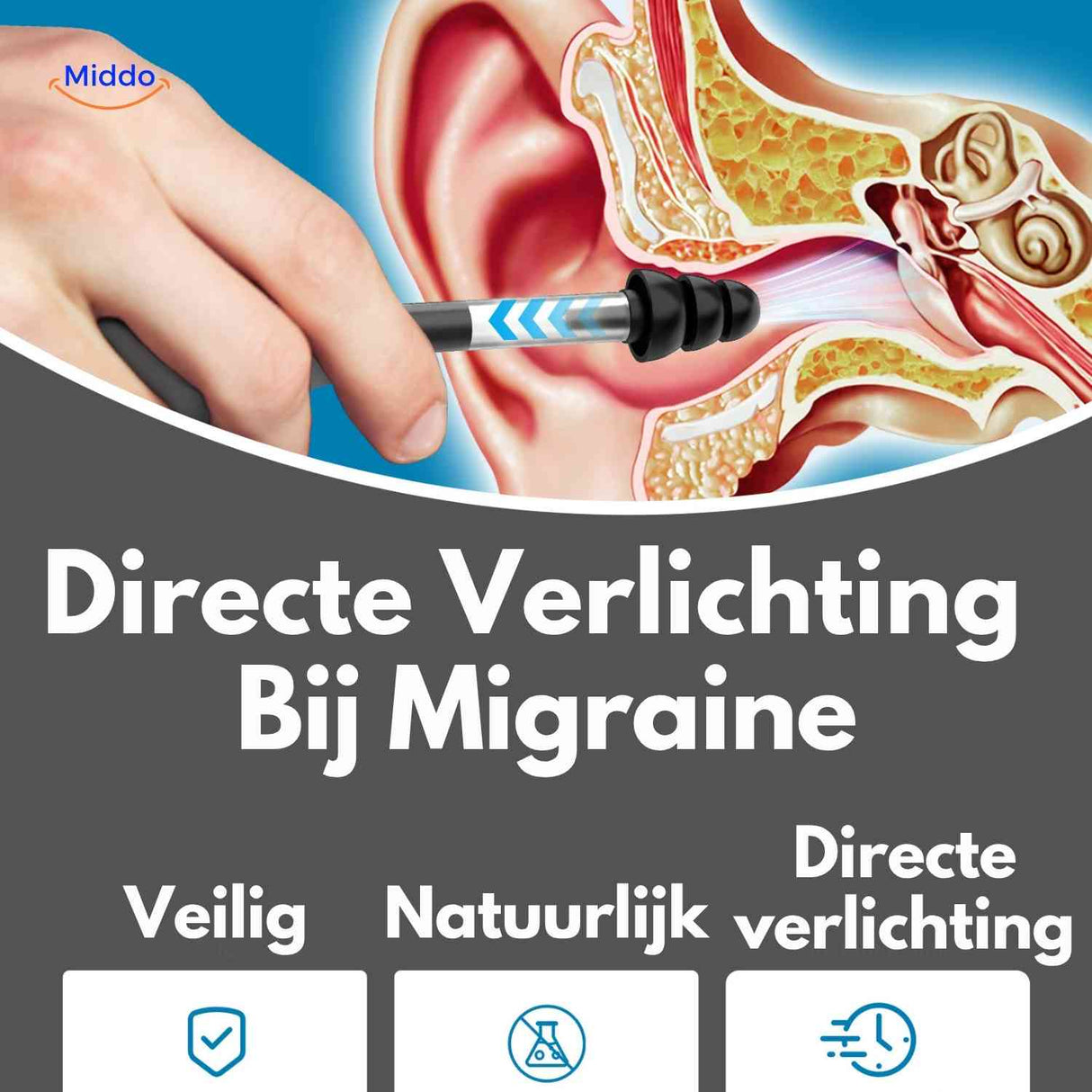 OtoRelief device providing direct migraine relief through ear stimulation.
