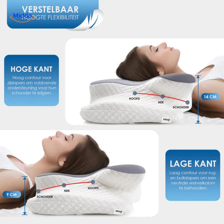 Multi-functional ergonomic pillow supporting various positions for neck relief