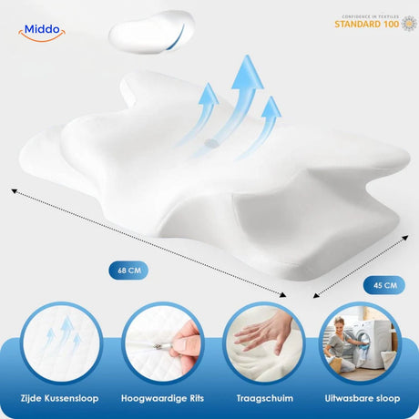 Neck pillow with multi-zone support technology for optimal spinal alignment