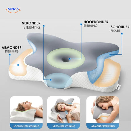 Memory foam pillow with soft protective texture for comfortable neck support