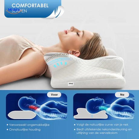 Memory foam pillow optimized with ventilation and temperature control technology