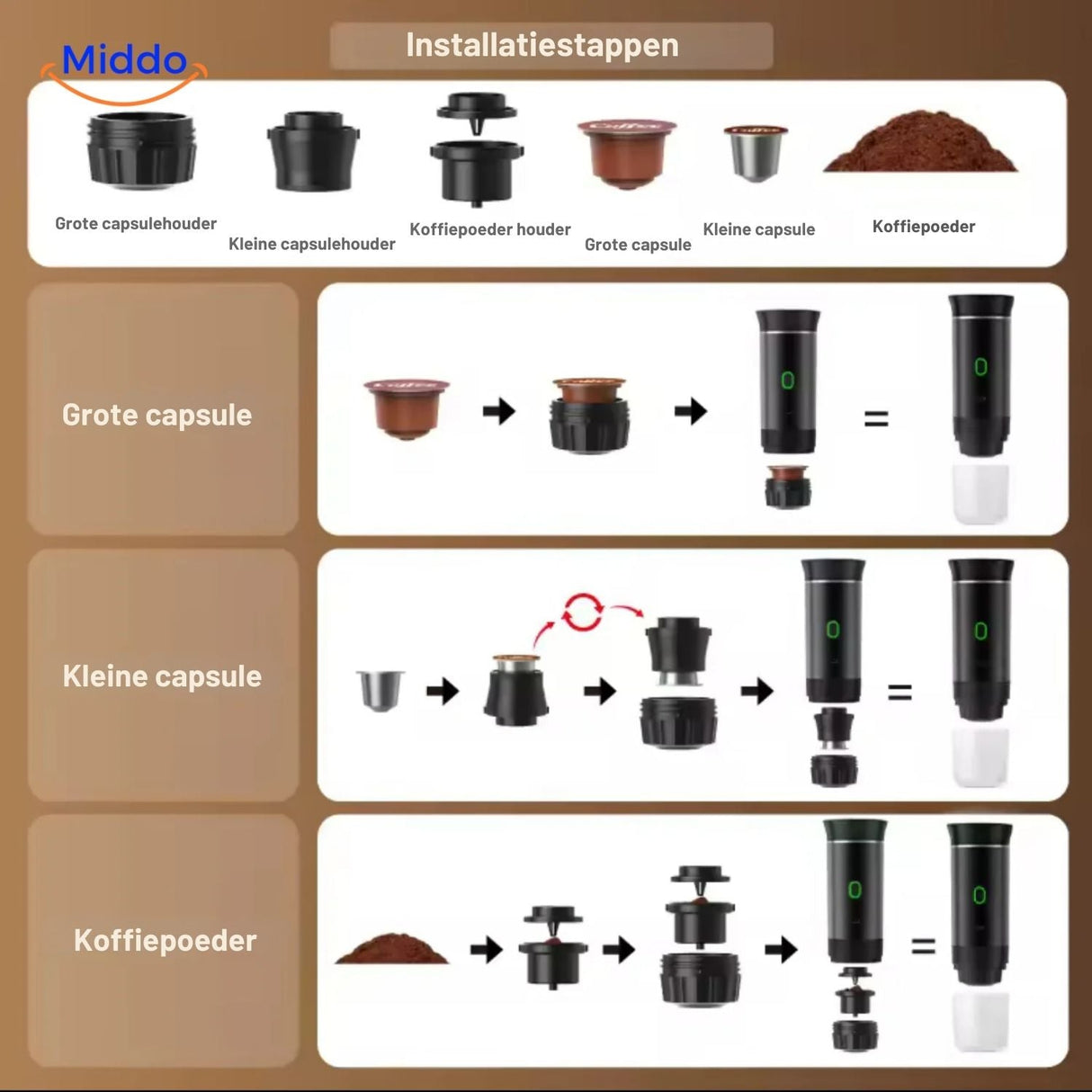 Black portable espresso machine ready for use with coffee capsules.