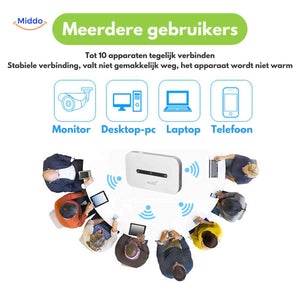 Portable hotspot connects up to 10 devices simultaneously.