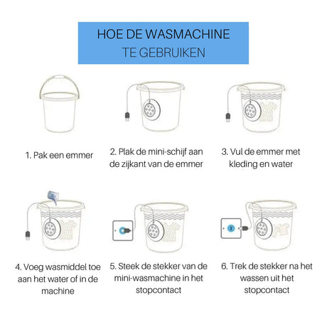 EasyWash mini washer instructions and user manual guide.