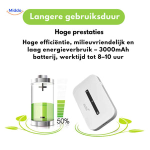Portable WiFi with 3000mAh lithium battery for extended usage.