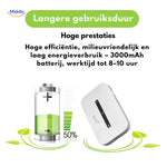 Portable WiFi with 3000mAh lithium battery for extended usage.