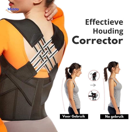 Posture corrector before and after comparison showing improved spinal alignment and upright posture.