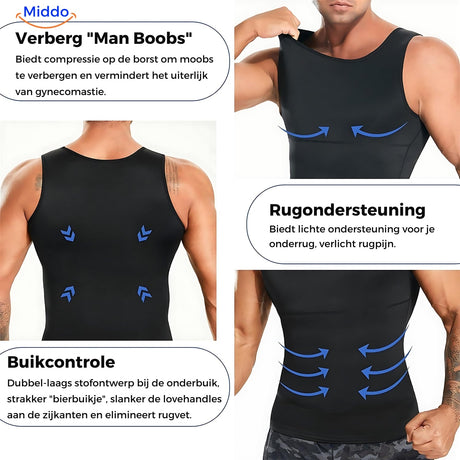 ShapeBoost PowerVest 2.0 men's chest compression and body contouring results.
