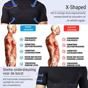Before and after posture improvement with ShapeBoost PowerVest 2.0 compression.