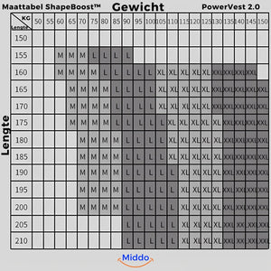 ShapeBoost PowerVest 2.0 compression vest size chart and fit guide.