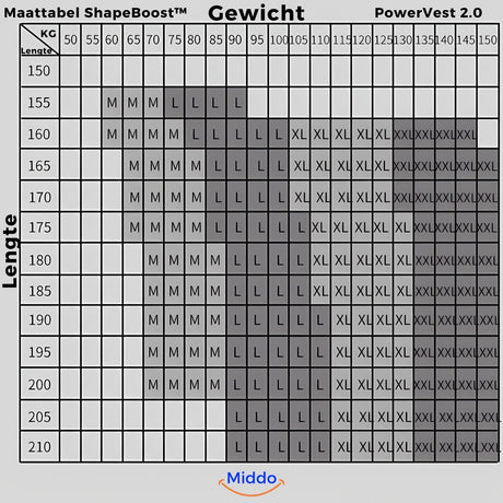 ShapeBoost PowerVest 2.0 compression vest size chart and fit guide.