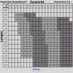 ShapeBoost PowerVest 2.0 compression vest size chart and fit guide.
