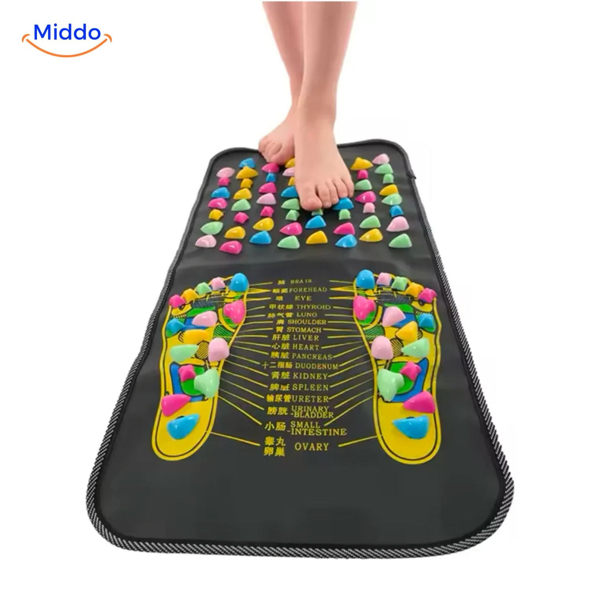 ReflexoStep acupressure foot massage mat with health stimulation points visible.