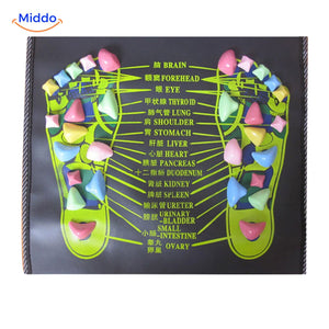 Health zones chart showing reflexology points mapped on the foot massage mat.