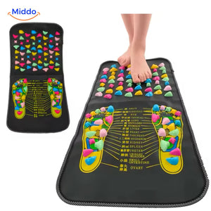 Health stimulation chart on the ReflexoStep foot massage mat guide.