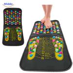 Health stimulation chart on the ReflexoStep foot massage mat guide.