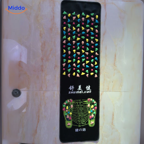 Foot health zones chart on the ReflexoStep acupressure massage mat.