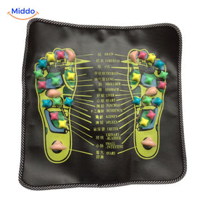 Reflexology chart displaying acupressure zones and corresponding health points.