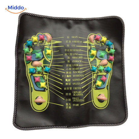 Reflexology chart displaying acupressure zones and corresponding health points.