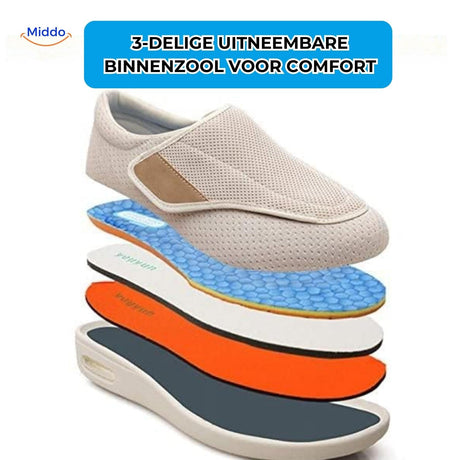 Three-part removable insole for customizable comfort and fit.