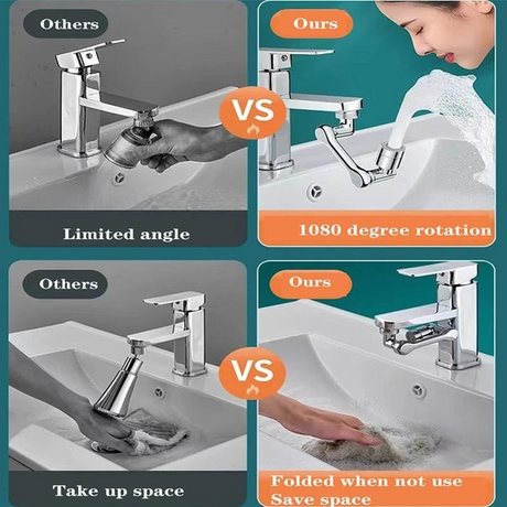 Standard faucet versus 1080° rotating attachment reach and functionality.