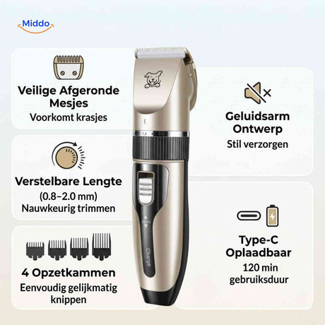 FurEase with safe rounded blades, quiet operation, and USB rechargeable design.