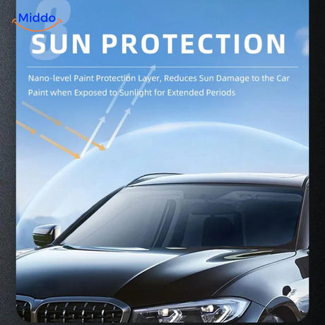 Nano crystal car coating demonstrates scratch resistance protecting paint from swirl marks and minor abrasions