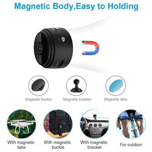 Features overview of the 1080p mini camera including motion detection and two-way audio.