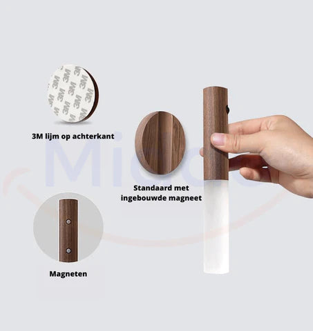 Step-by-step installation guide showing how to set up motion-sensor LED lamp.