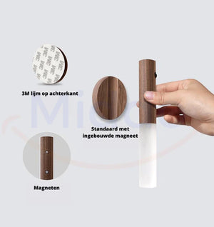 Step-by-step installation guide showing how to set up motion-sensor LED lamp.