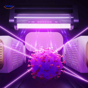 Shoe dryer with UV sterilization to eliminate bacteria and odor.