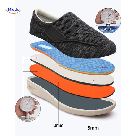 Comfort shoe sole structure and layered insole system close-up.