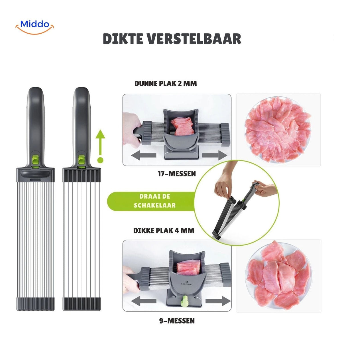 Slicora dual-blade system: 4mm for fine slices, 2mm for finely minced meat.