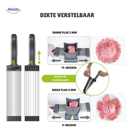 Slicora dual-blade system: 4mm for fine slices, 2mm for finely minced meat.