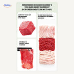 Slicora quickly cuts fresh meat into strips and cubes for diverse cooking methods.