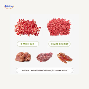 Slicora offers multiple thickness options: chunks, plates, strips, and fine cuts.