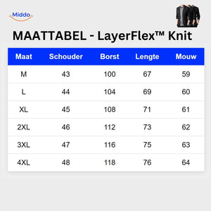 Size chart for men's slim fit 2-in-1 knit shirt measurements.