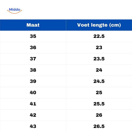 SnowLuxe boots sizing guide with measurements to find your perfect boot fit.