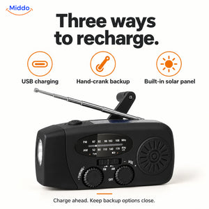 SolarPower Pro emergency radio showing USB charging, hand-crank backup, and its built-in solar panel