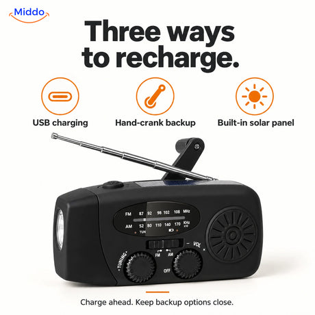 SolarPower Pro emergency radio showing USB charging, hand-crank backup, and its built-in solar panel
