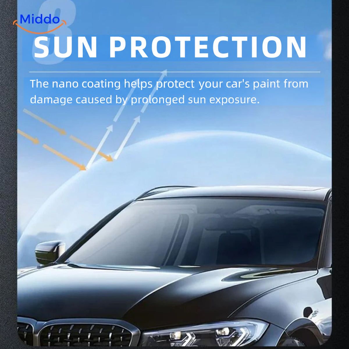 Sopami™ protection for car paint exposed to sunlight