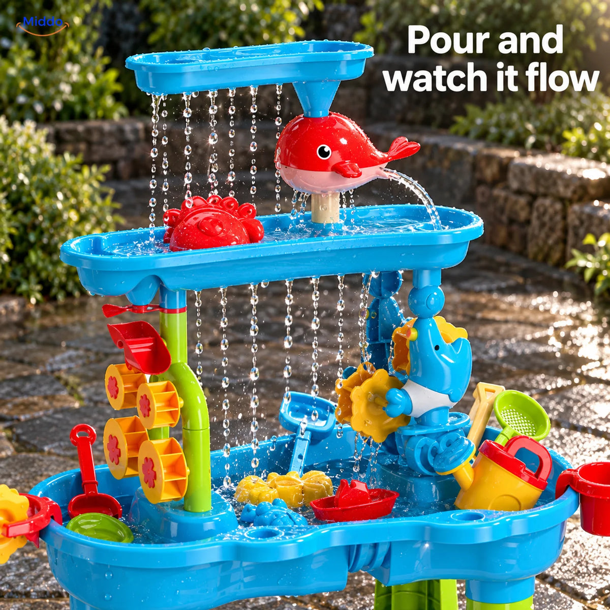 SplashPlay™ Outdoor Water and Sand Play Table Set | For Children 4-6 - mechanism
