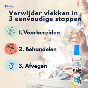 Remove stains in three simple steps with Stainhero spray.